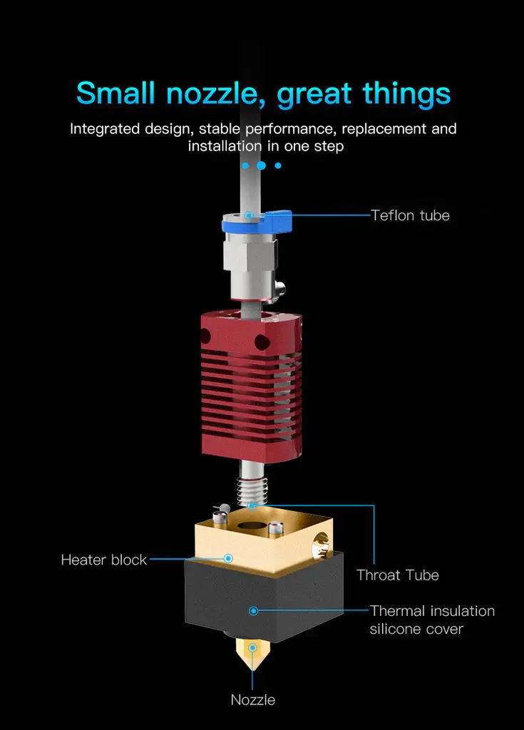 Creality_Ender-3_V2_Hotend_Kit_PI_3_1024x1024.webp