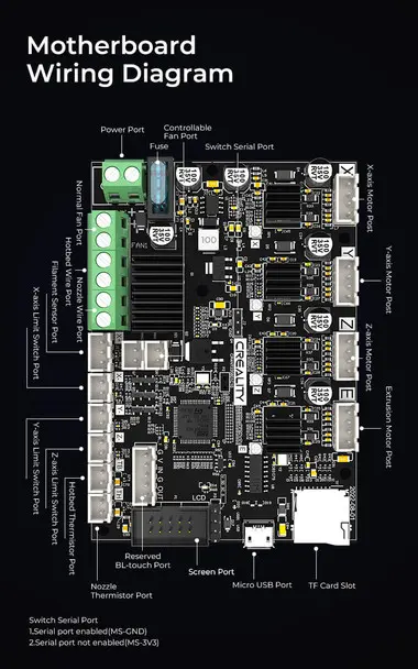creality_E3_Free-runs_TMC2209_32-bit_Open_Source_Silent_Motherboard-connections-3d-printer-1000x1000__71953.webp