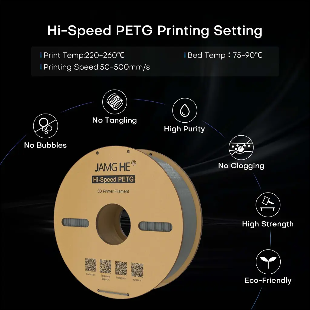 JamgHe_Hi-SpeedPETGPrintingSetting.webp