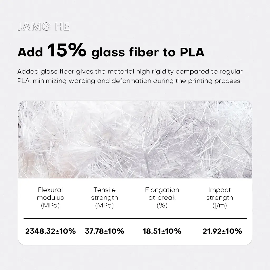 Add15_glassfibertoPLA.webp
