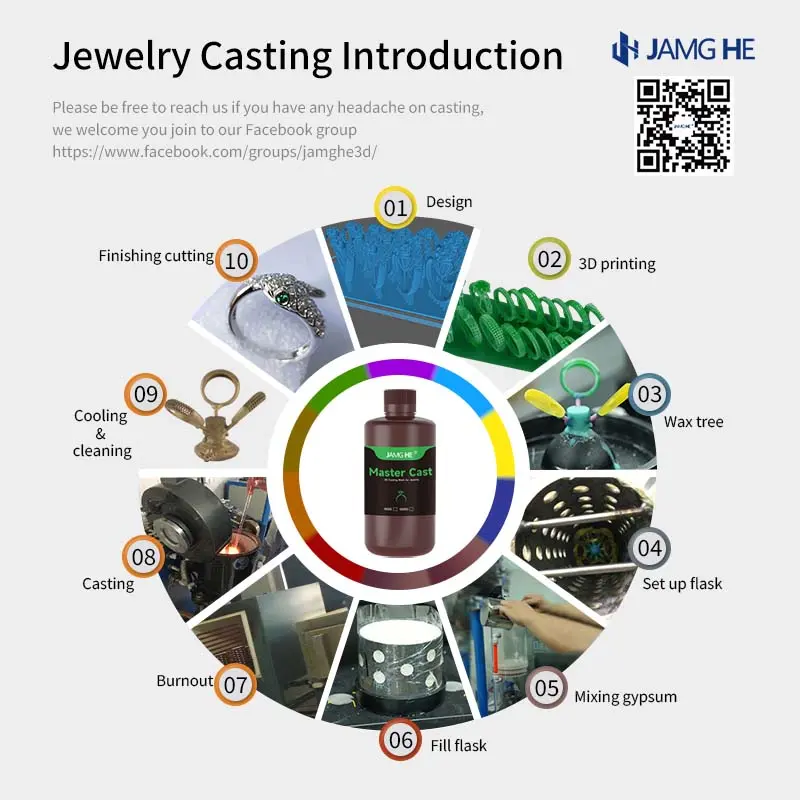 珠宝铸造过程800x800.webp