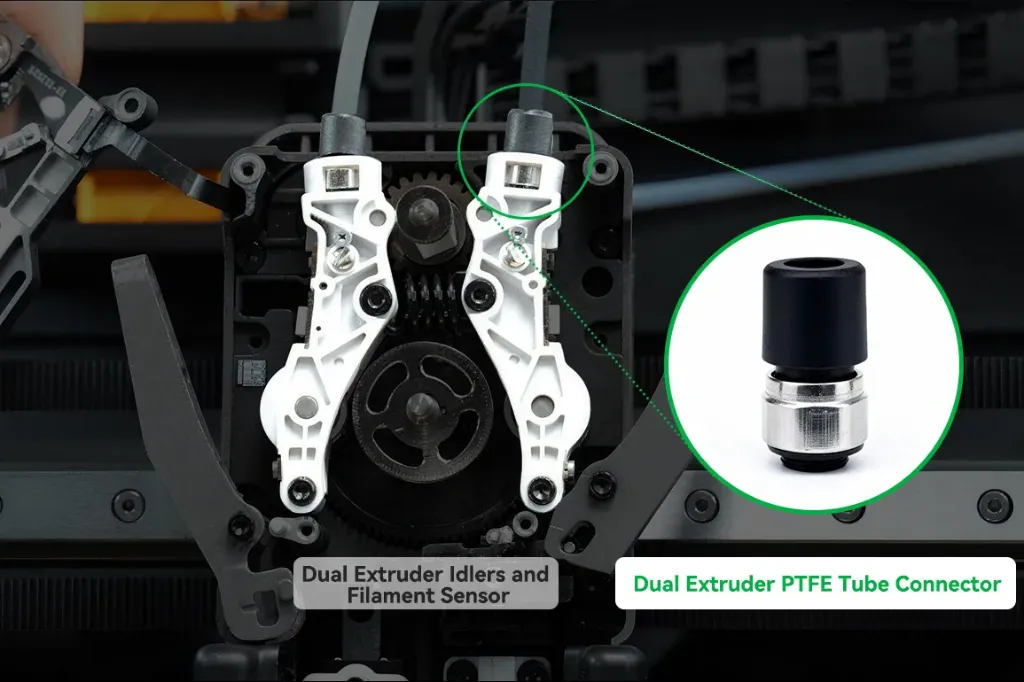 Dual Extruder PTFE Tube Connector H2CC,H2D Pro,H2D,AMS 2 Pro,P2S Bambu Lab
